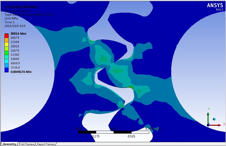 ��΢Сģ��Բ�����ָ�������Ԫ����