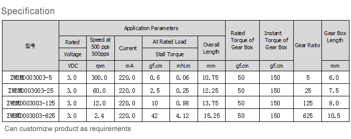 ΢�͵������