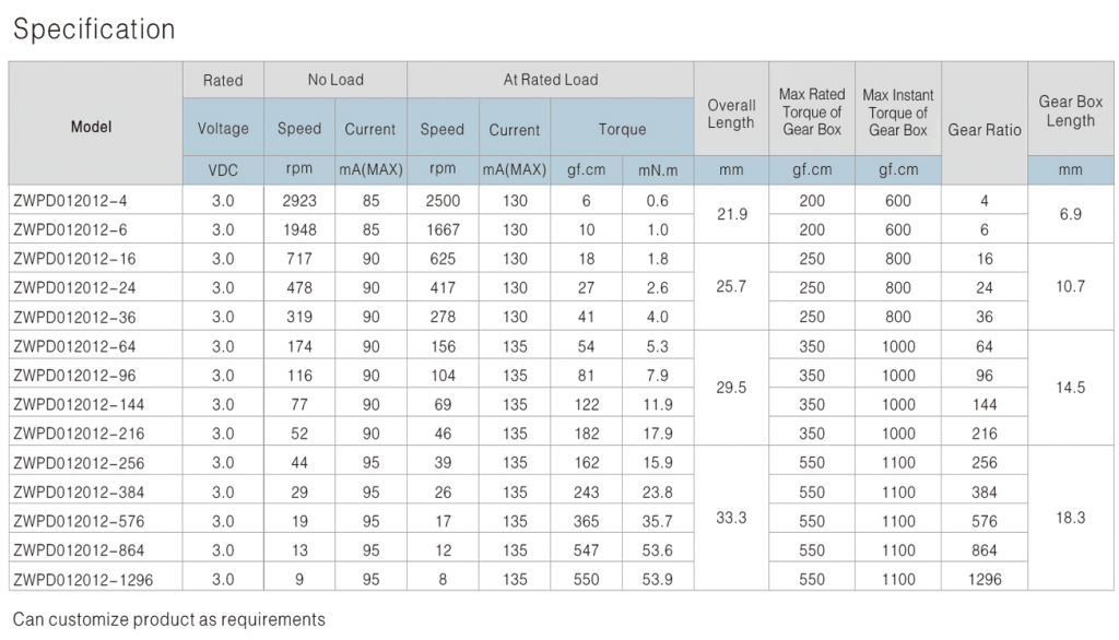 ��Ħ���������